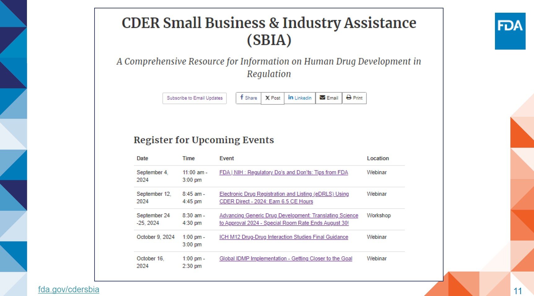 FDA | NIH : Regulatory Do’s and Don’ts: Tips from FDA